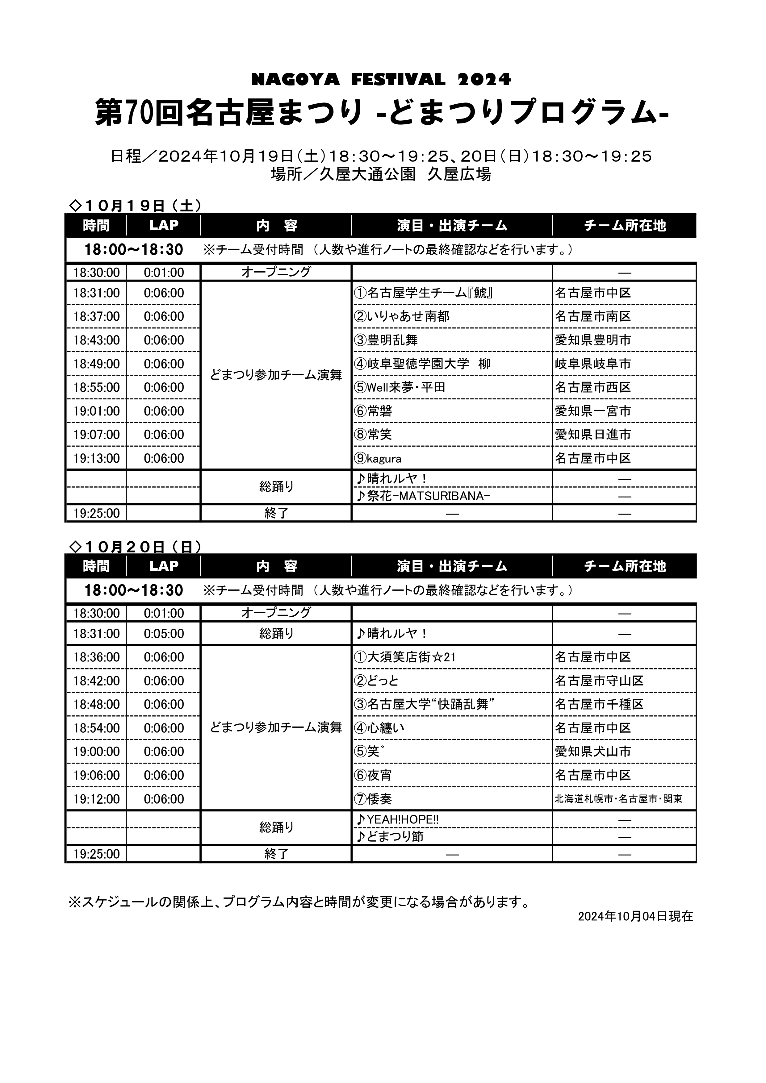 どまつりブログ 記事一覧｜公益財団法人にっぽんど真ん中祭り文化財団 - 真夏の名古屋・最大の祭典 -